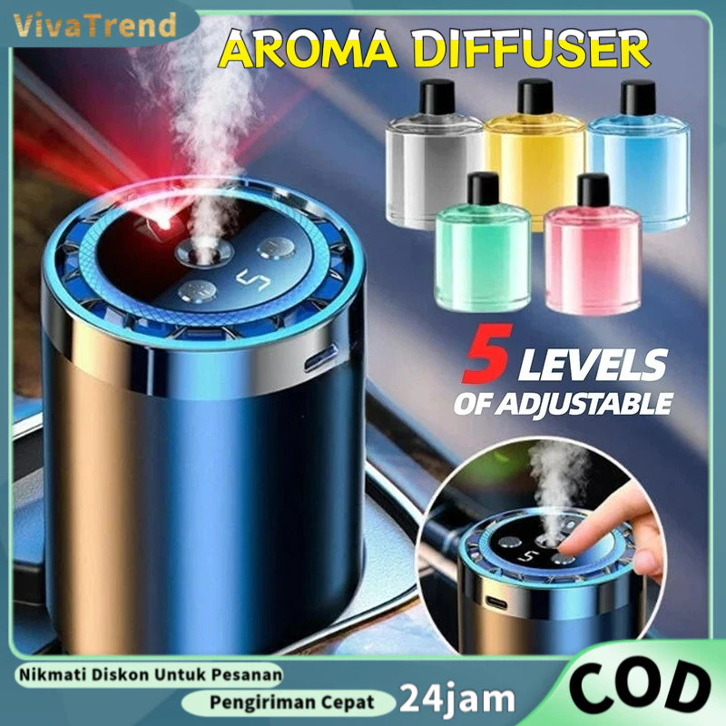 [Sertifikasi SGS] Aromaterapi Mobil LED , 5 mode pilihan, Wangi oseanik segar,Smart Diffuser aroma U