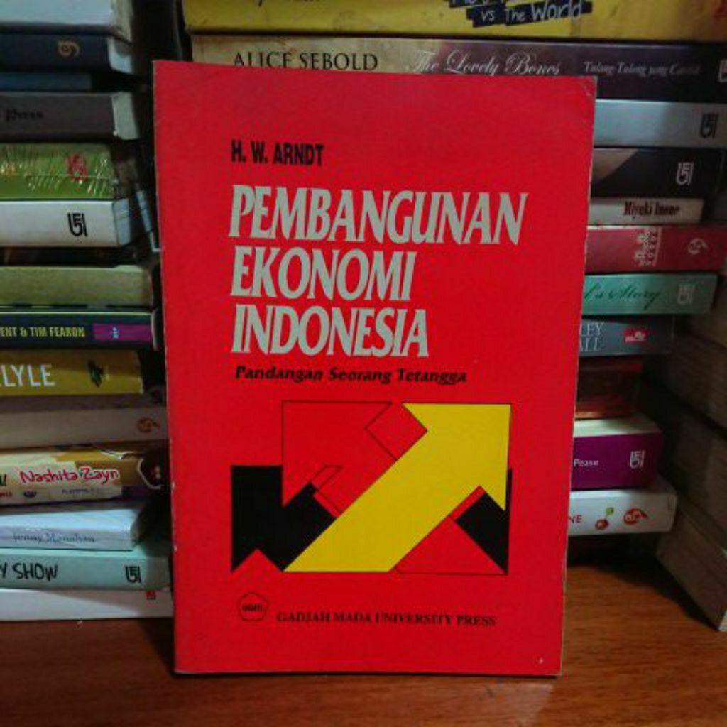 PEMBANGUNAN EKONOMI INDONESIA