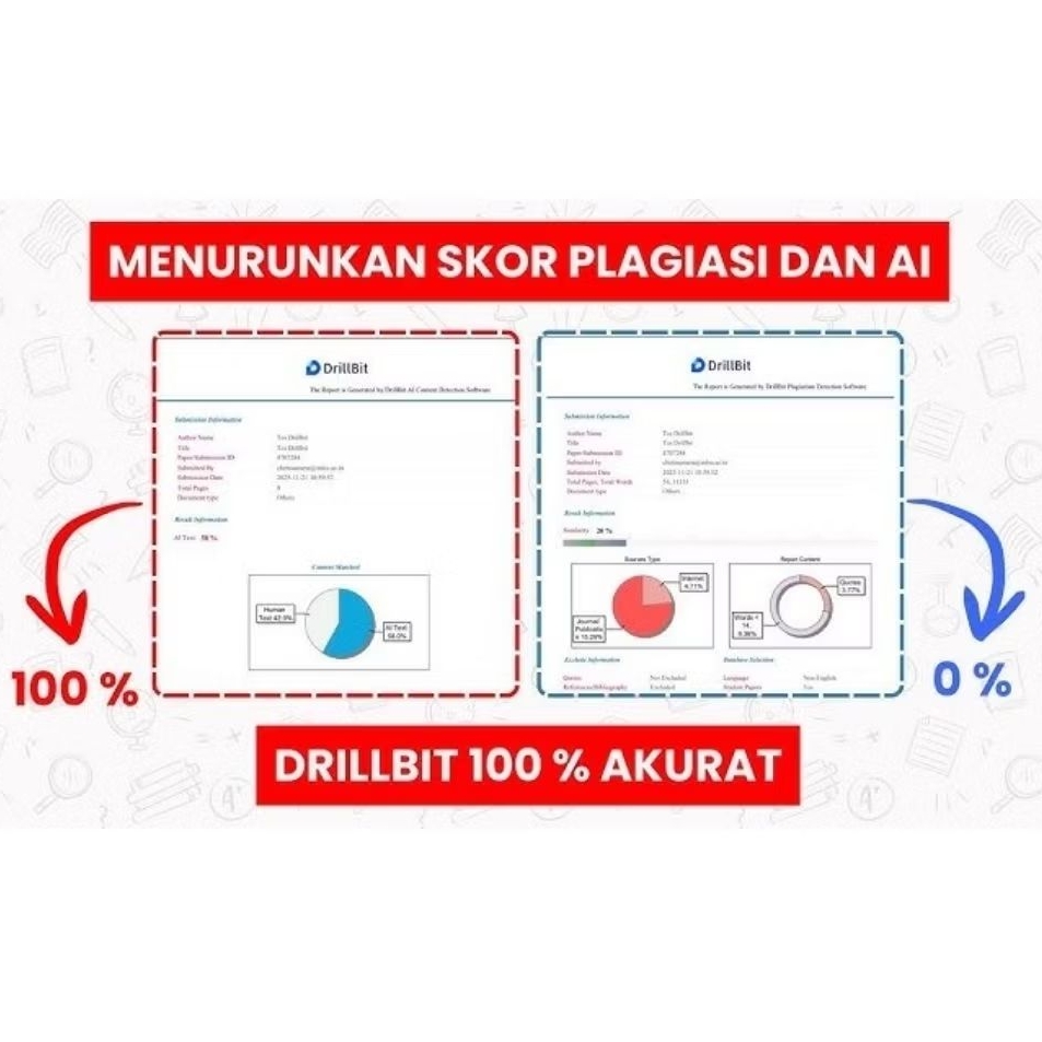 Menurunkan AI skor Ai Turnitin DrillBit GptZero ZeroGpt dan AI detektor Lainnya  sesuai kampus Termu