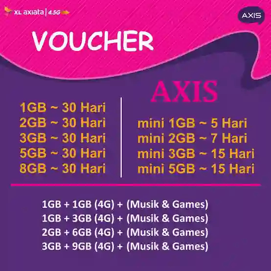 Promo Voucher Gosok AXIS Murah 1GB - 8GB 5 Hari s.d 30 hari