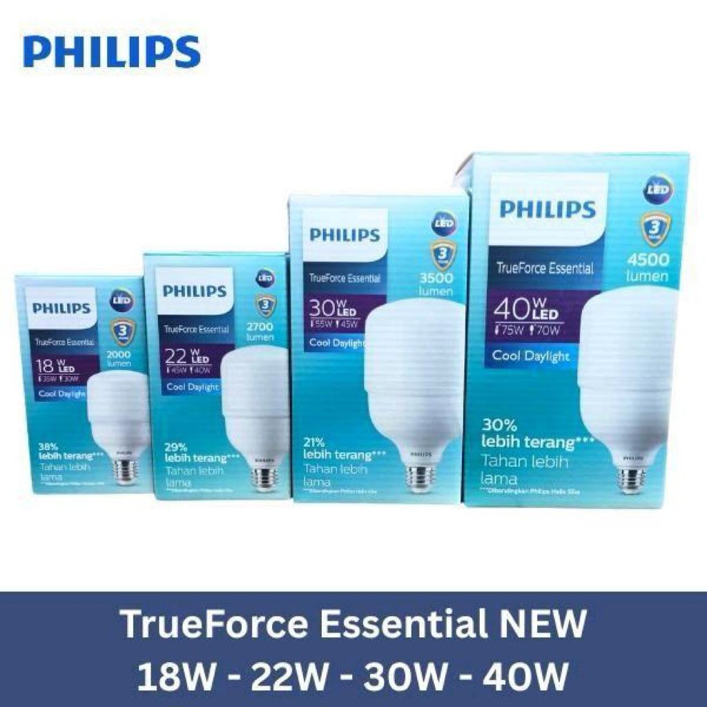 Philips LED Trueforce ESSENTIAL New - Lampu LED Kapsul Tforce