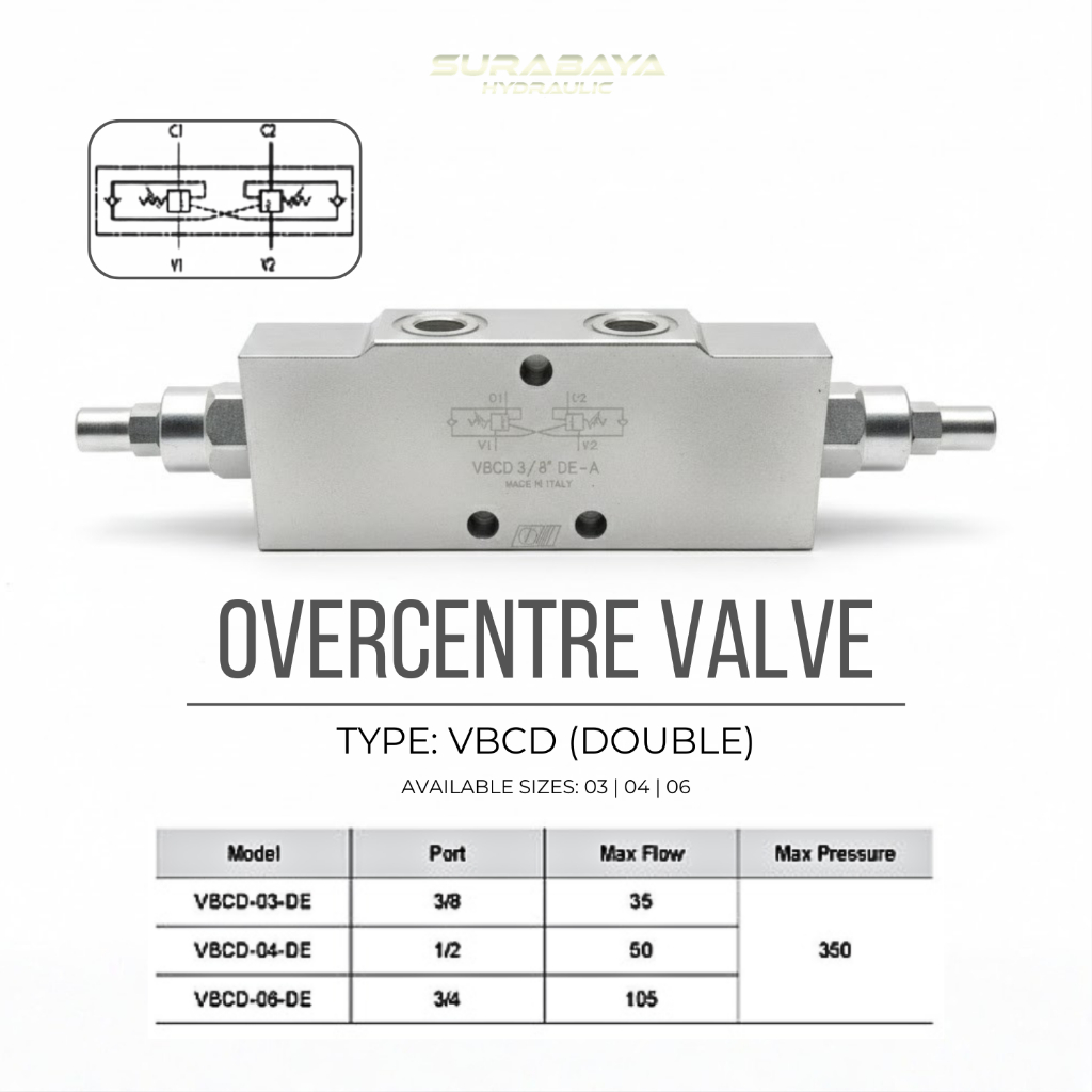 Counter Balance VBCD-04 (1/2") - DE
