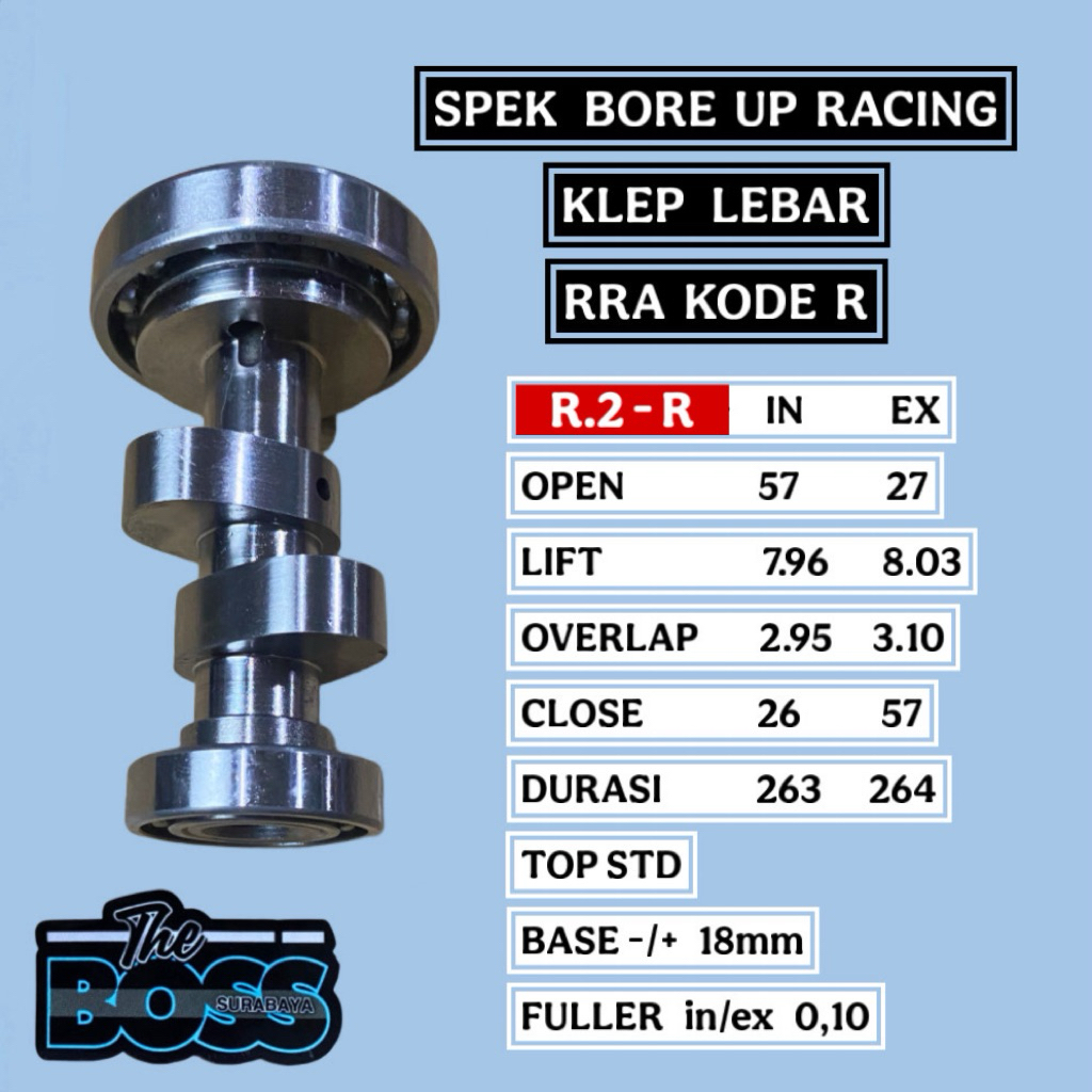 NOKEN AS RACING GRAND SUPRA BAHAN MENTAH