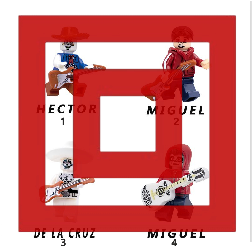 Disney Coco Miguel Rivera Ernesto Guitar Action Figure Mini