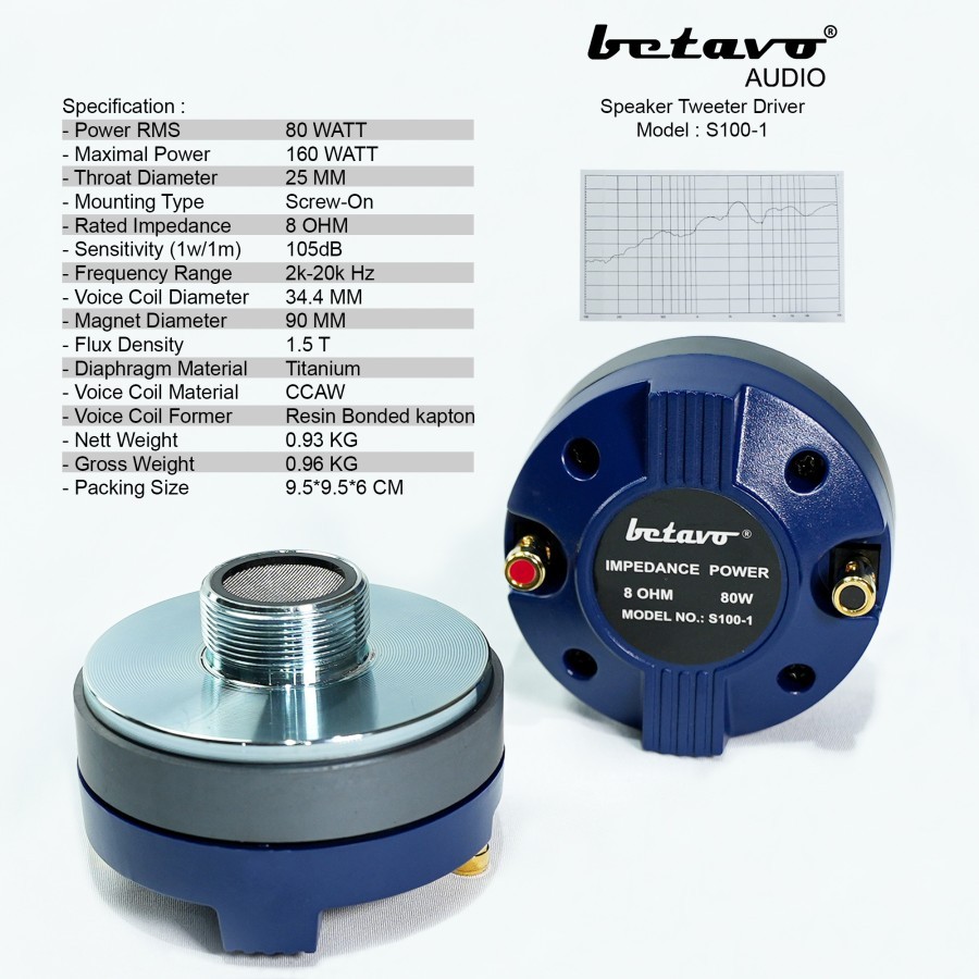 tweeter betavo driver betavo S100-1 original