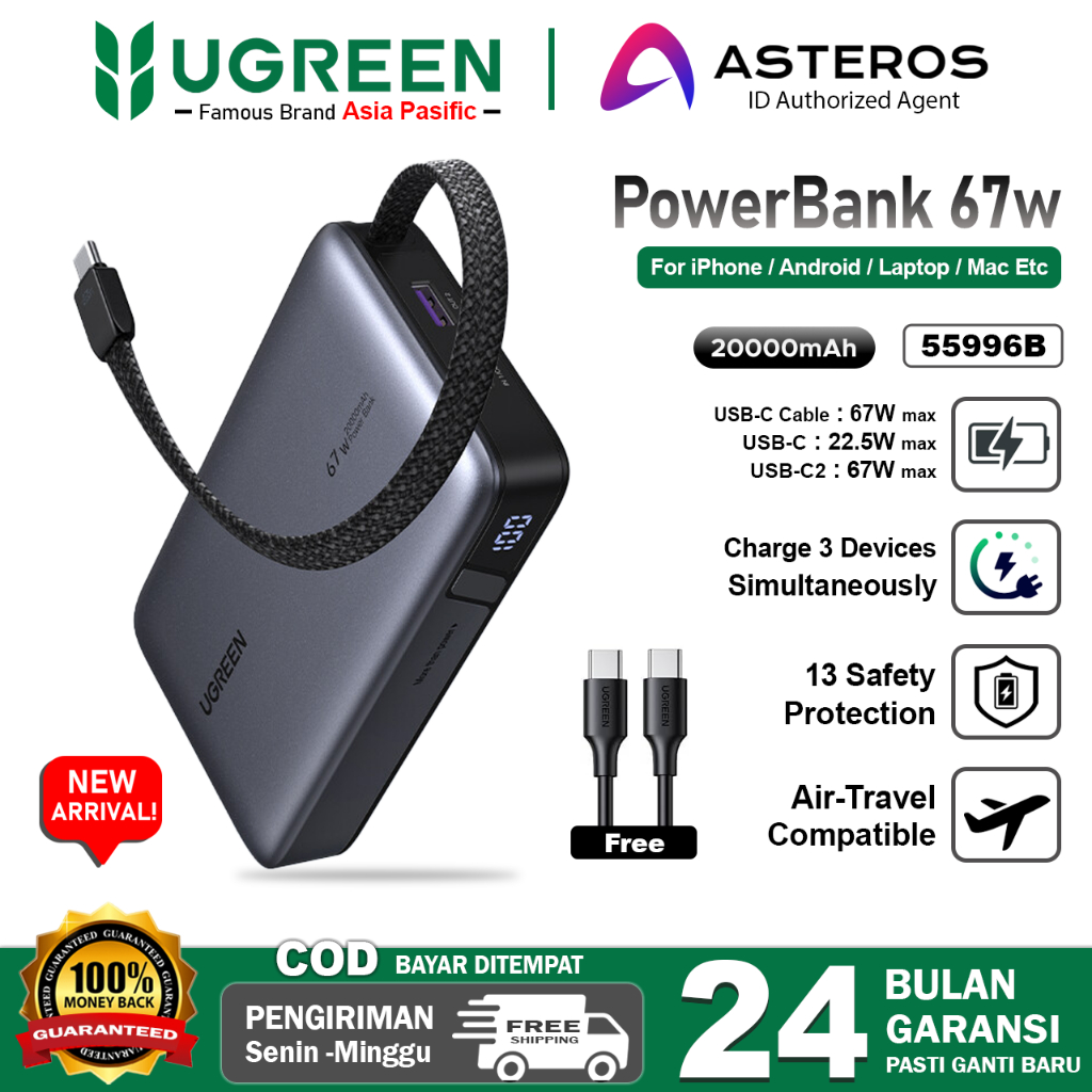 UGREEN Powerbank 20000mah Built-in Cable Type C Fast Charging 67W 145W