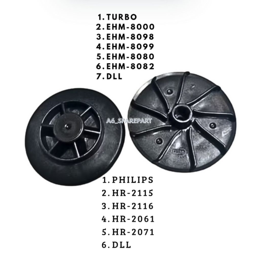 GIGI/KONEKTOR BLENDER TURBO/PHILIPS