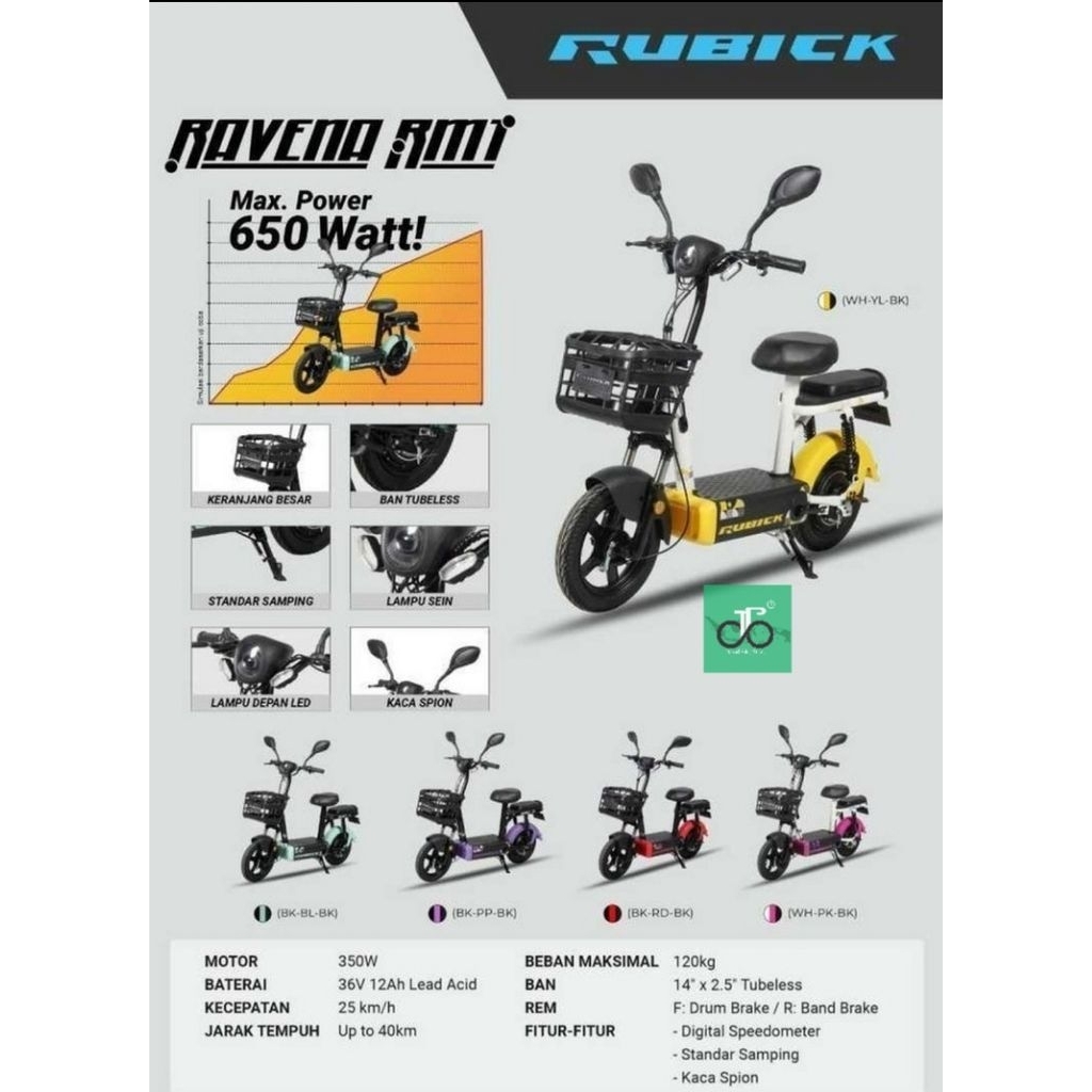 Sepeda Listrik Rubick Ravena RM By United