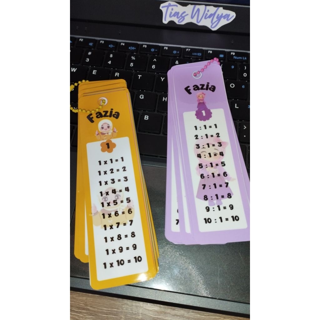 Tabel Perkalian/Pembagian/Tambahan/Pengurangan