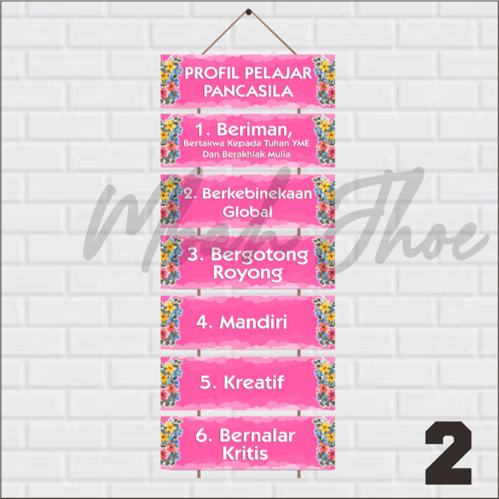 Profil Pelajar Pancasila Hiasan Kelas TK SD SMP Dekorasi Dinding Kelas Profil Pelajar Pancasila