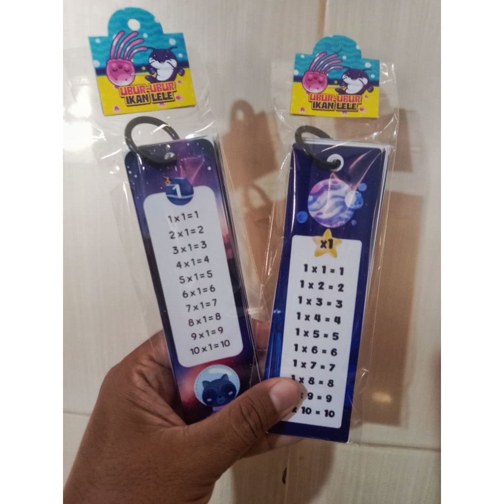 Tabel edukasi untuk anak TK - SD Perkalian 1 - 10 / Flashcard perkalian 1 - 10