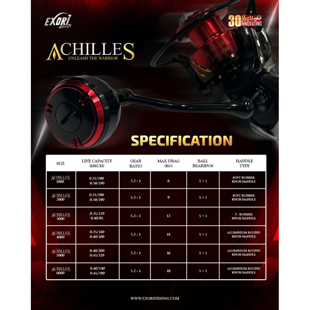 Reel exori achilles /reel exori terbaru /reel powerhendle