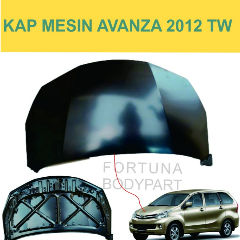 KAP MESIN AVANZA 2012 TW