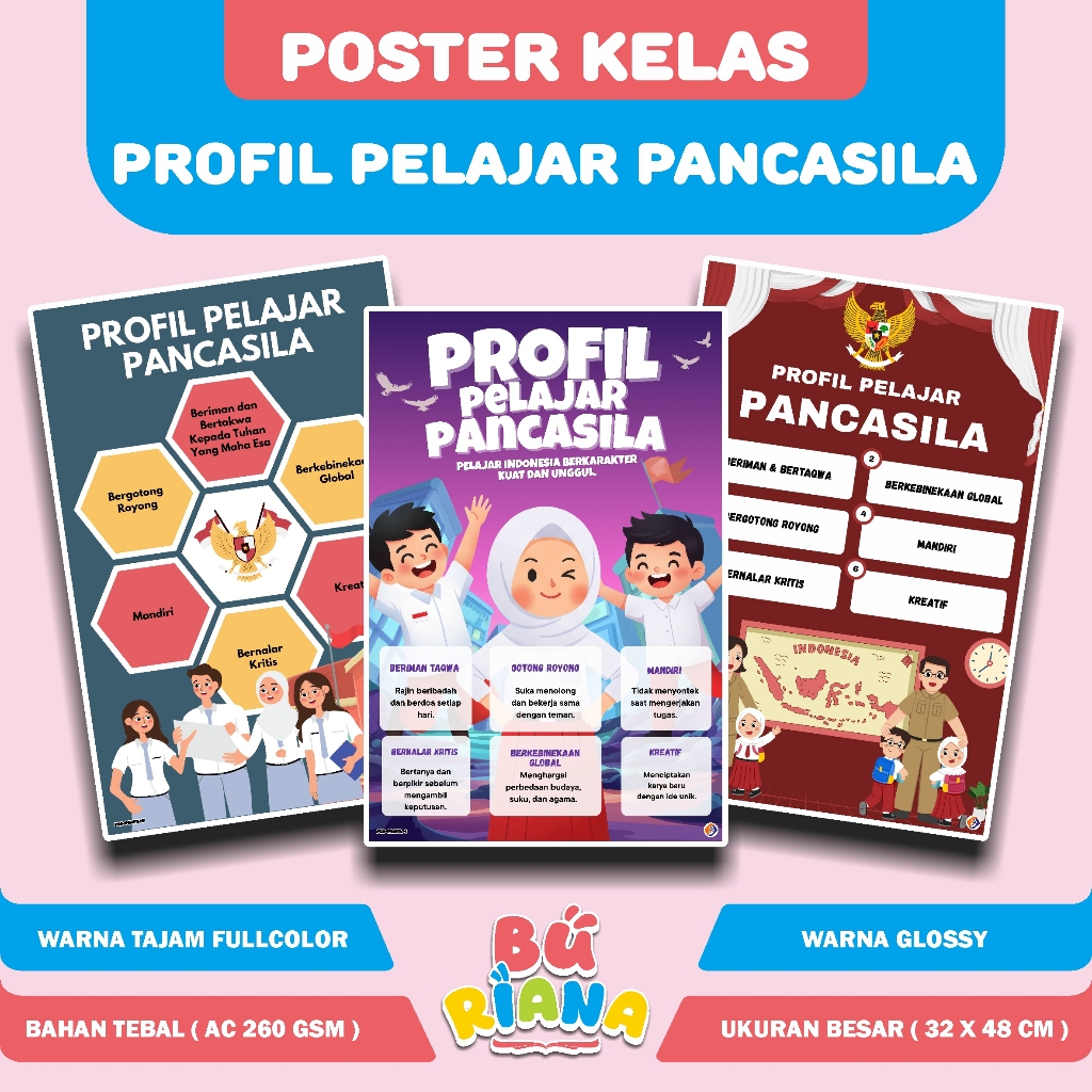 Poster Profil Pelajar Pancasila / Poster Edukasi Anak Pancasila / Poster Kelas