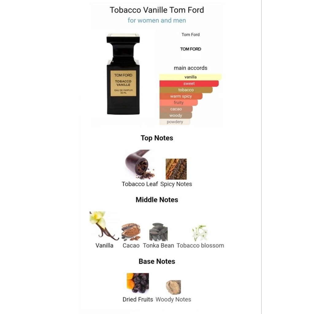 Tobacco Vanille Tom Ford 10ml
