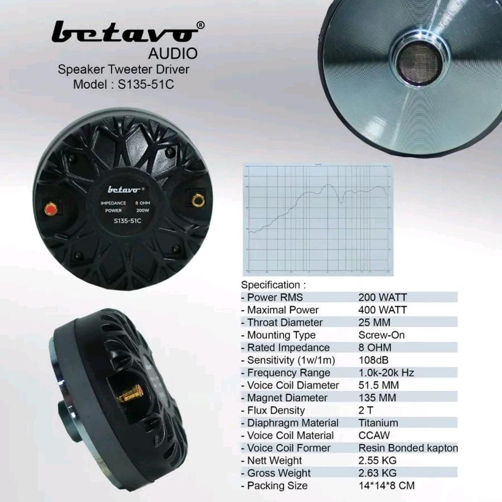TWEETER DRIVER BETAVO S135-51C SPEAKER TWEETER BETAVO ORIGINAL