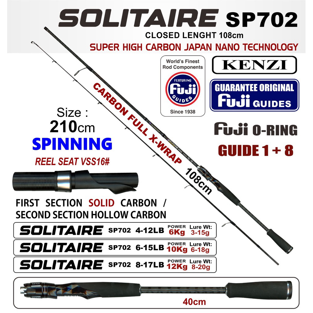 JORAN KENZI SOLITAIRE Solid Carbon Ring Fuji 702 8-17Lb