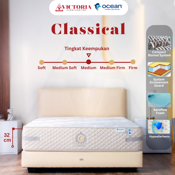Ocean Classical 120x200 120 x 200 Fullset Full Set Springbed Spring Bed Termurah