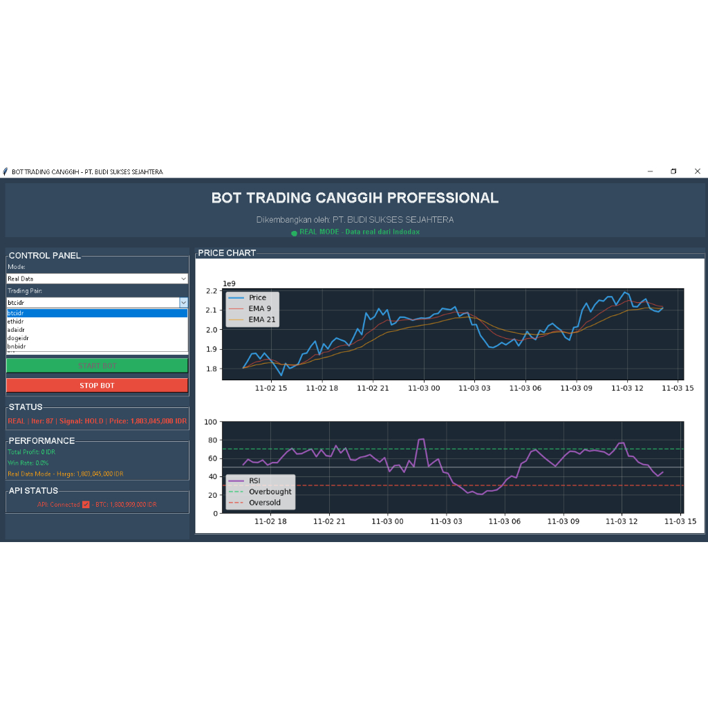 Robot Trading INDODAX Spot Multi strategy Rsi + Ema/ Grid trading /MACD Pair Btc eth doge bnb ada