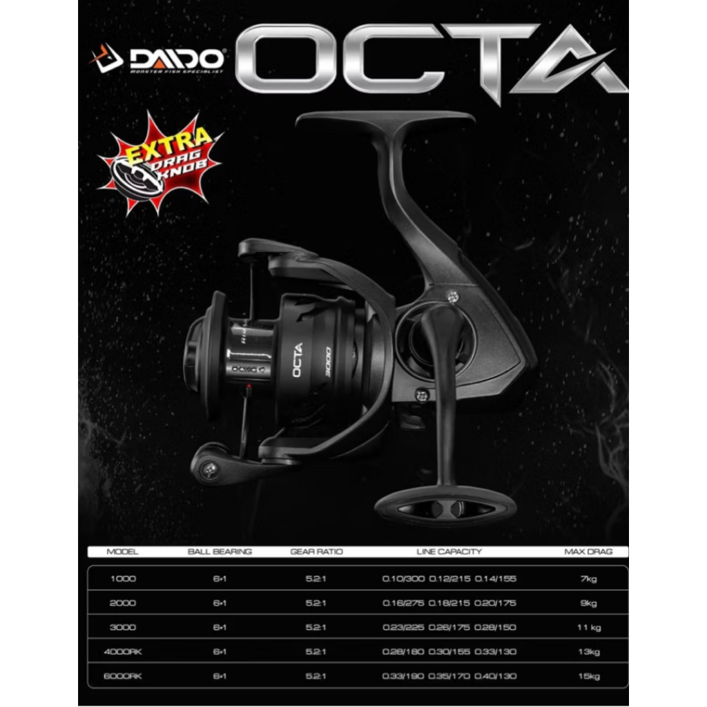 Reel kerekan pancing daido octa power handle