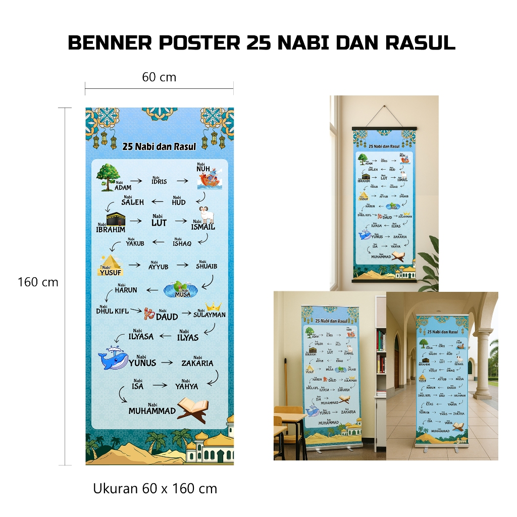 Benner 25 Nabi, Poster 25 Nabi Dalam Islam