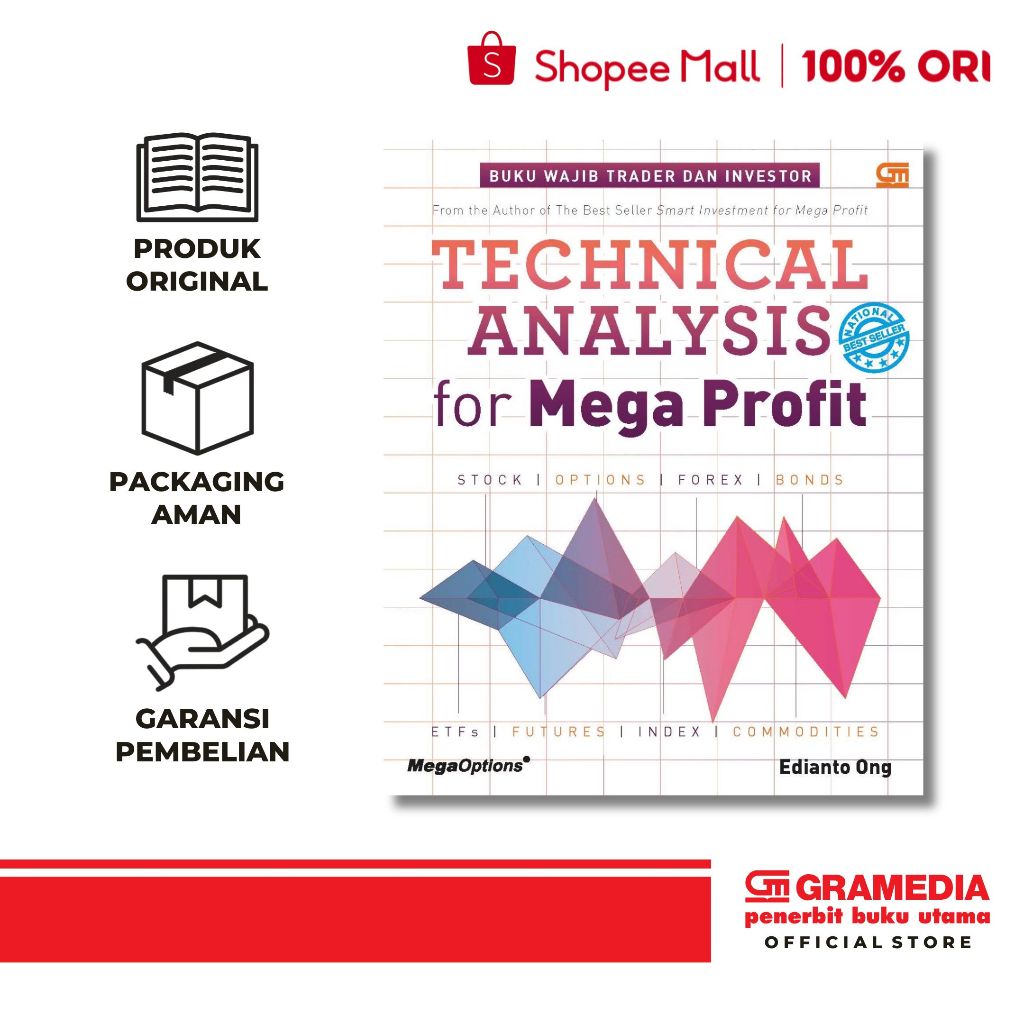 GPU - Technical Analysis For Mega Profit (Hard Cover) (Edianto Ong)