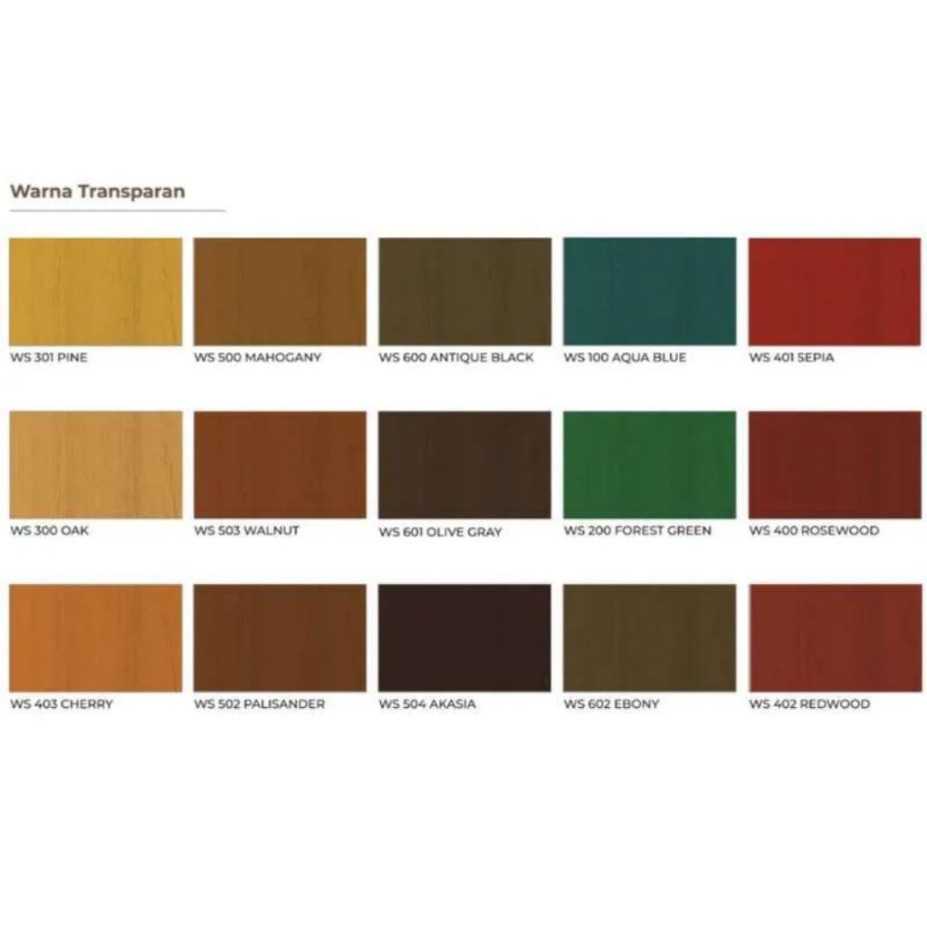 Mowilex Plitur kayu / Asli 100% / Mowilex WOODSTAIN 1KG WATERBASED