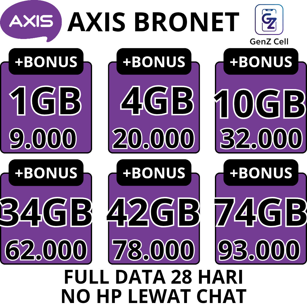 Paket Data 1 Bulan Axis  Bronet Termurah