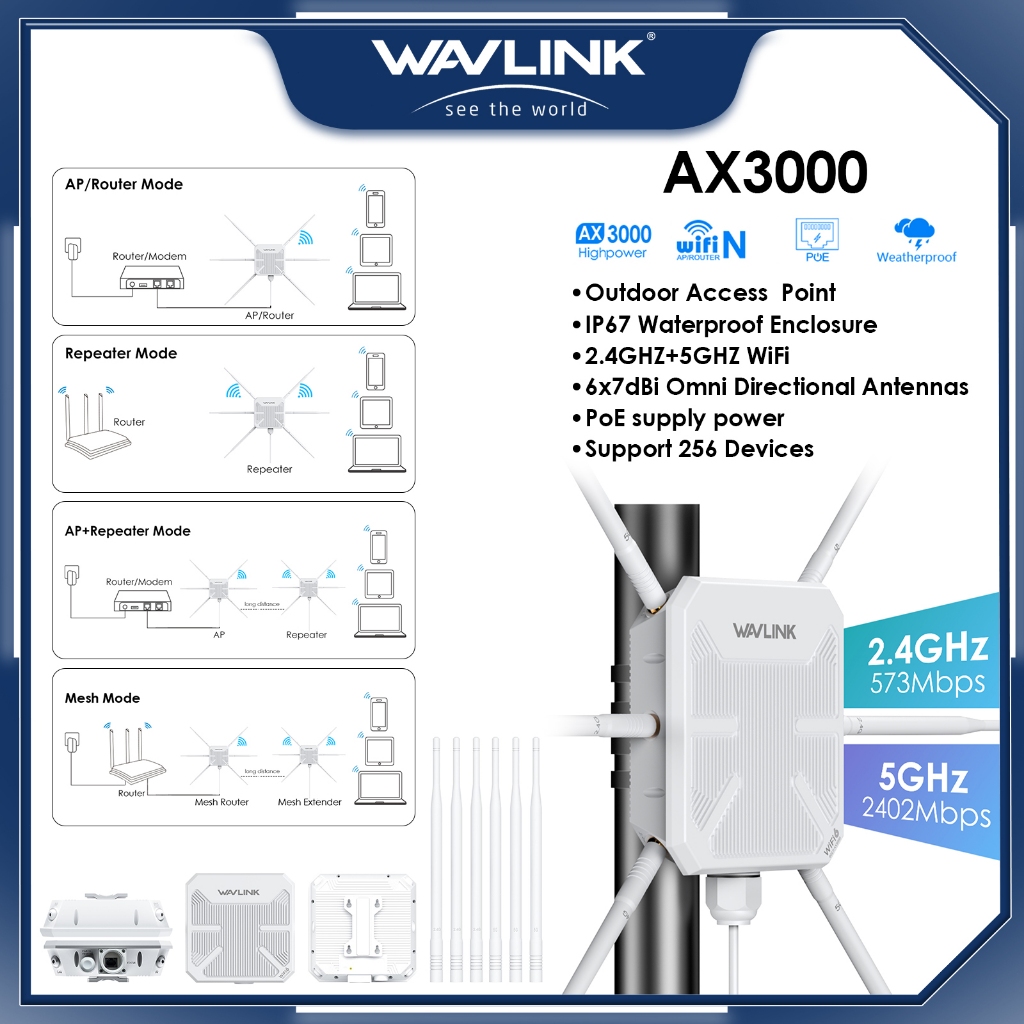 WAVLINK WiFi6 AX3000 Outdoor Access Point/Mesh Extender, Dual Band 2.4G+5G AX3000 Jaring WiFi Luar R