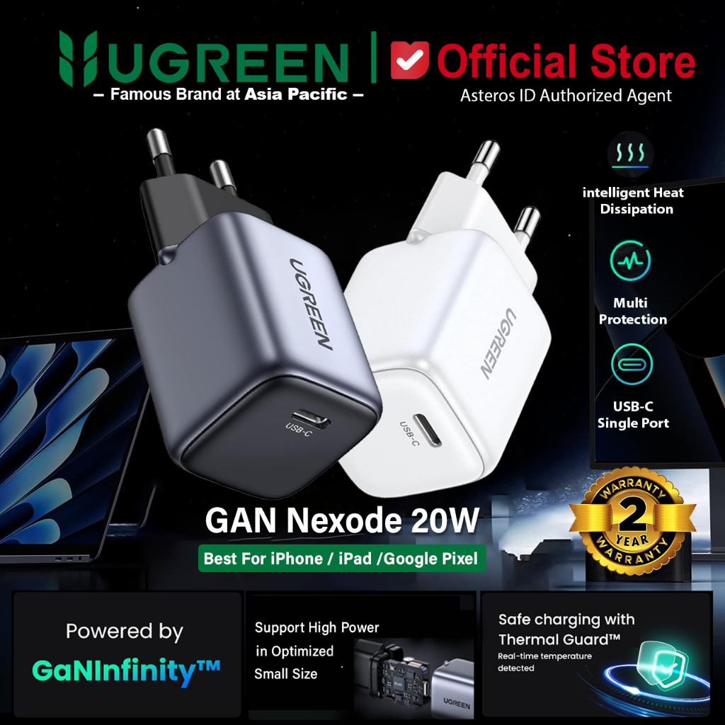 UGREEN Kepala Charger PD Type C GAN Fast Charging 20w 90664 15324