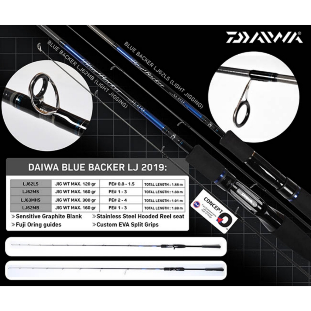 Joran Daiwa Blue Backer LJ 2019