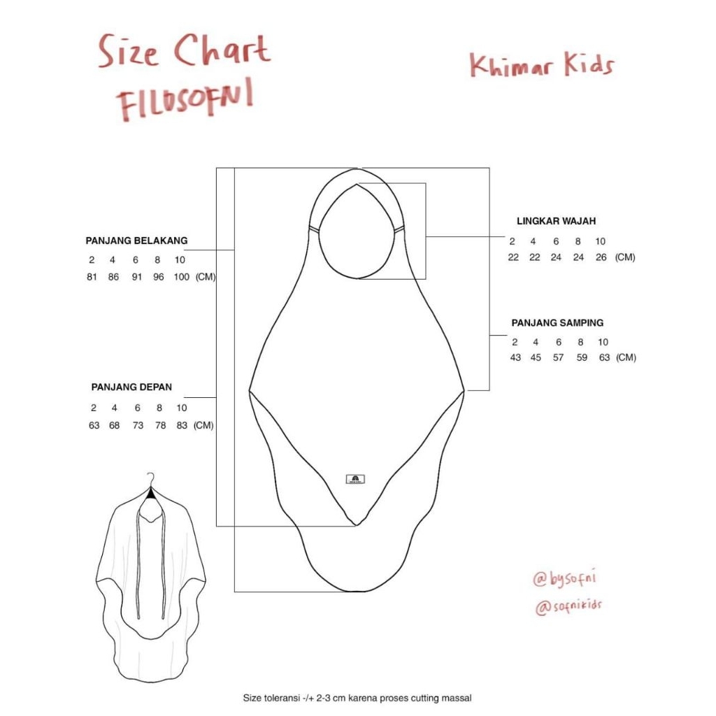 Filosofni kids by Sofni