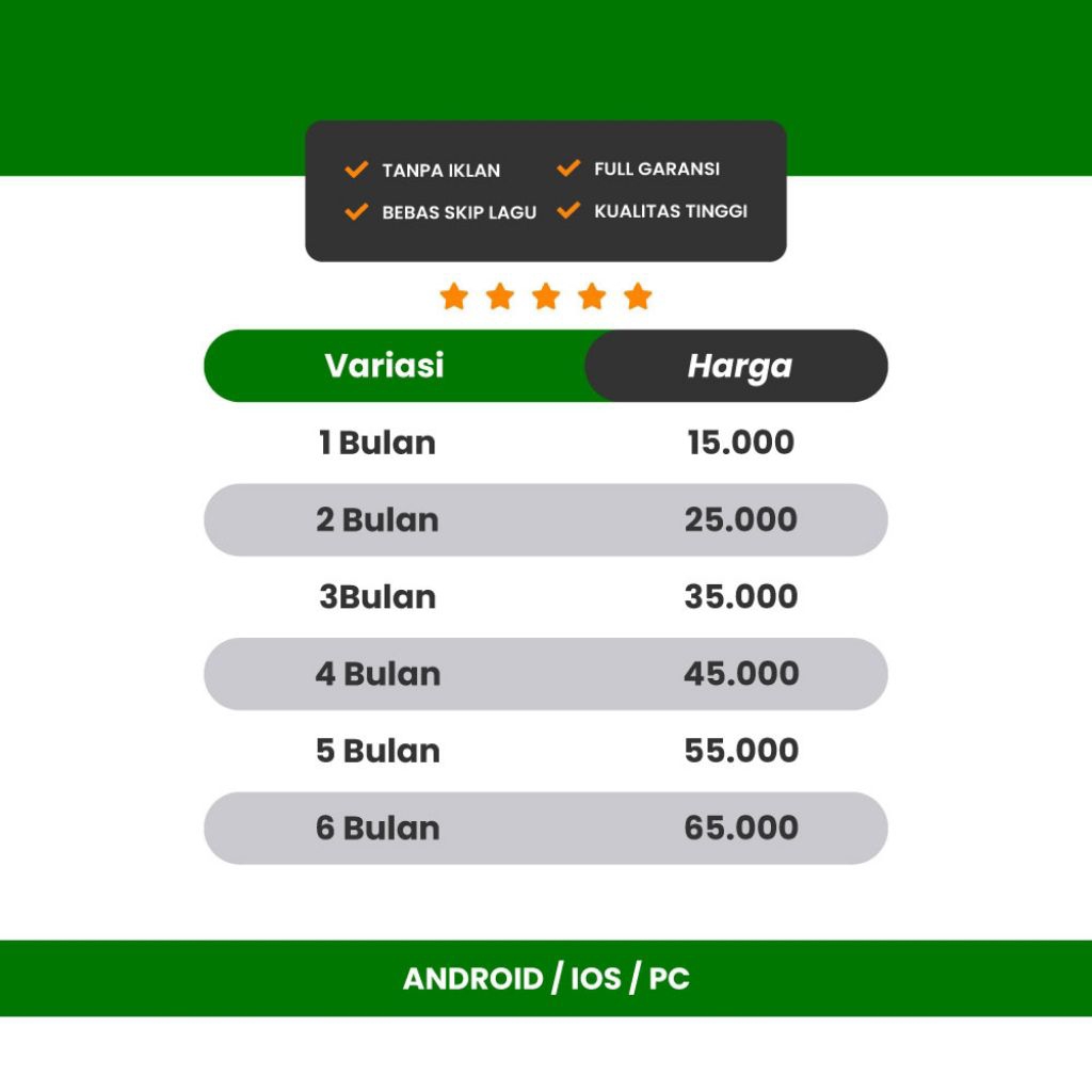 Termurah Spo S Premium Bergaransi Ios & Androidd