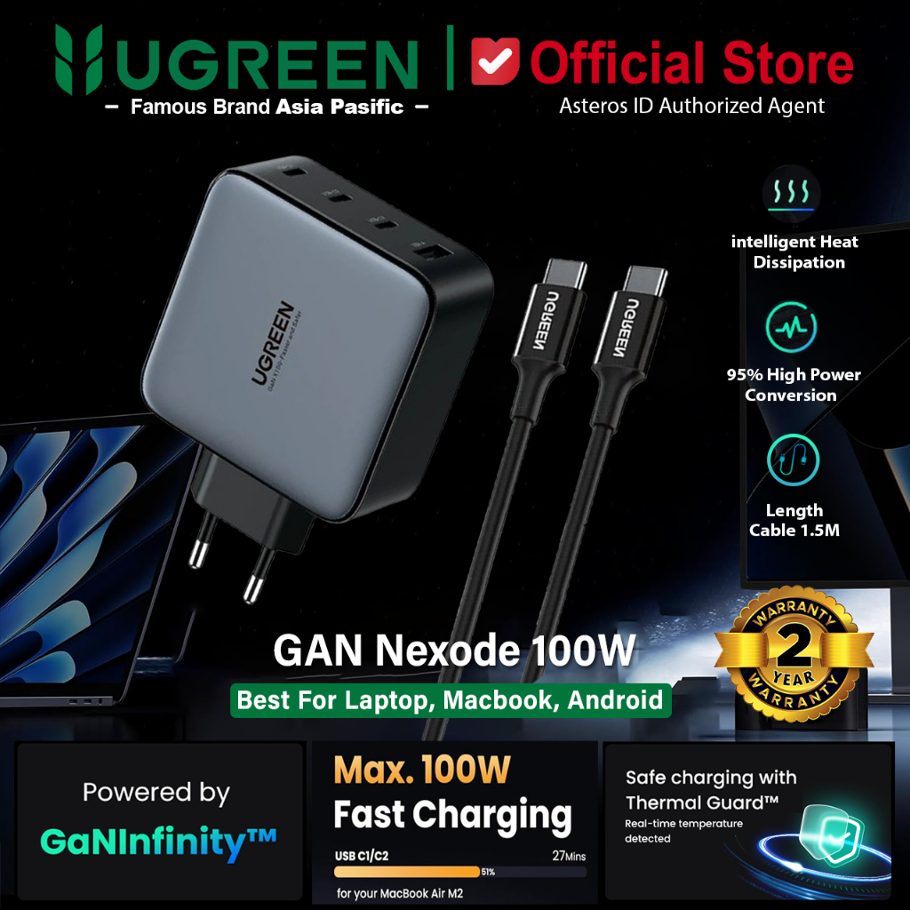 UGREEN Charger 100 Watt Nexode GaN Multi Port Fast Charging Laptop Macbook