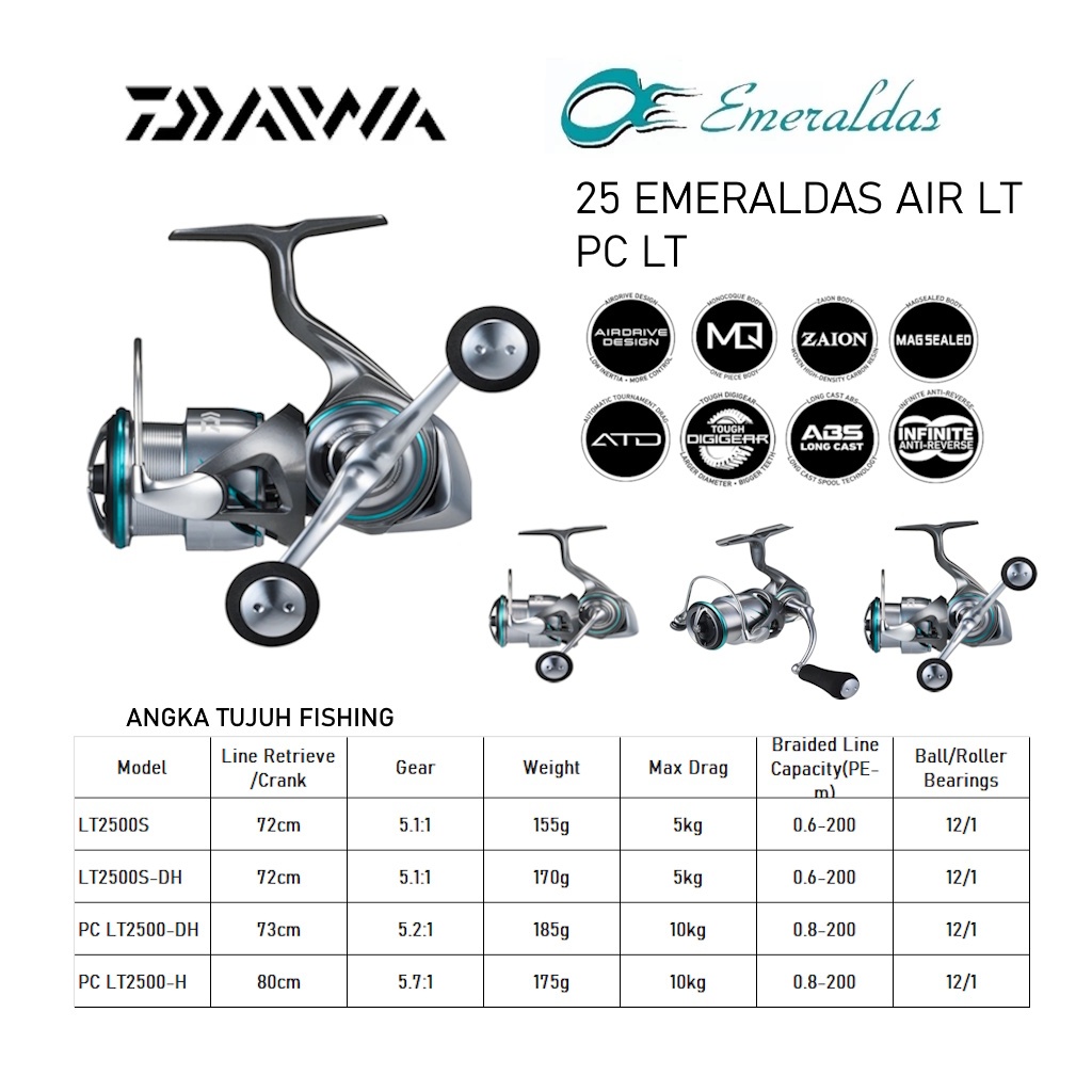 Daiwa Emeraldas Air LT PC Model 2025 Eging Cumi Reel Pancing