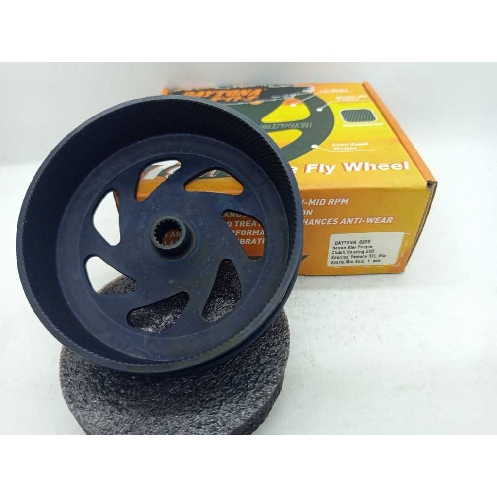 MANGKOK GANDA KARTEL DAYTONA UNTUK MIO MIO SPORTY MIO SOUL ORIGINAL DAYTONA (5309)