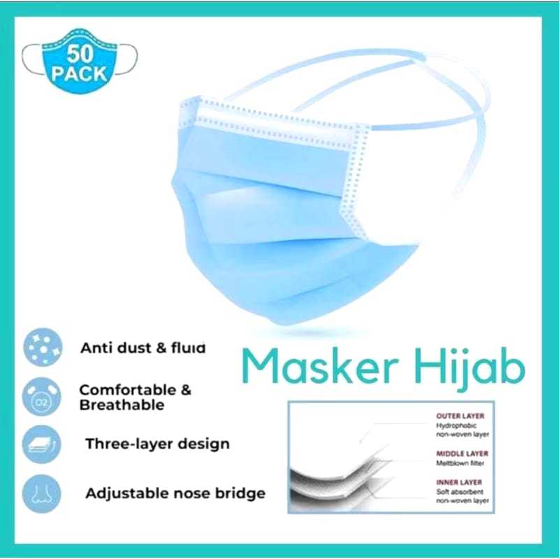 Masker 3ply Hijab Masker Facemask Headloop 3ply Hijab Headloop Facemask Mask Hijab Headloop