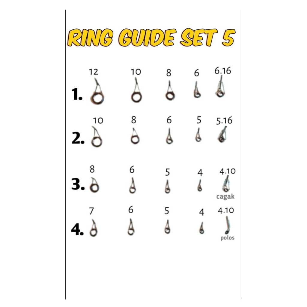 Oseg / Ring Joran set isi 5/ Ring Guide / Marit Joran