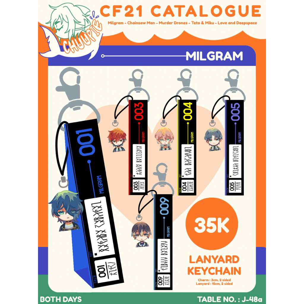 Milgram | Lanyard Keychain | Fanmade