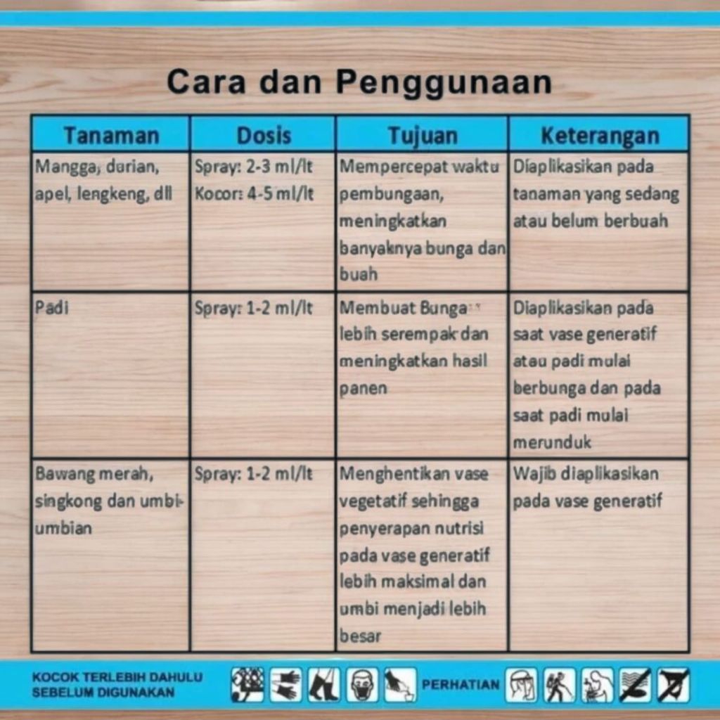 Boster 76 adalah nutrisi cair konsentrat