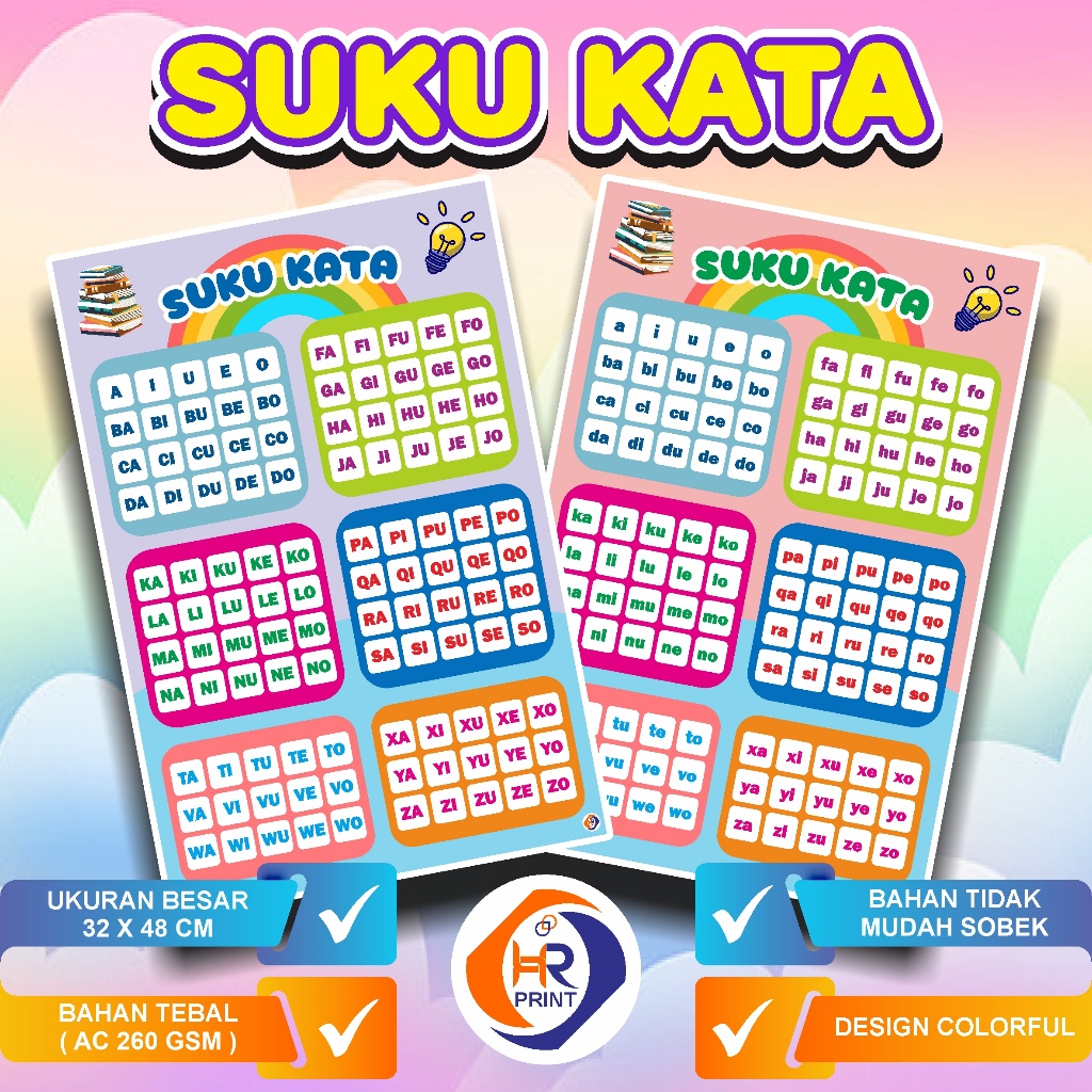 Poster Suku Kata || Poster Edukasi Anak || Poster Edukasi Belajar Anak