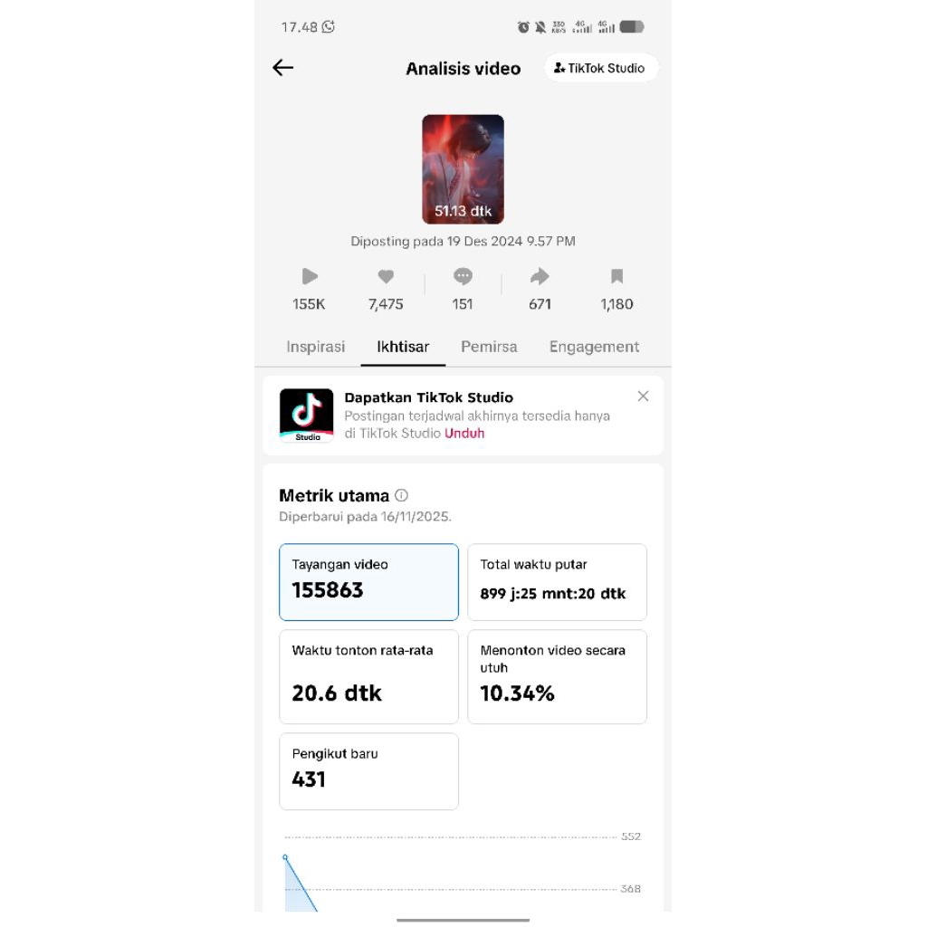 Akun tiktok followers start from 1-100k