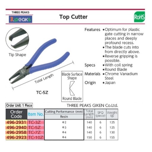 Three Peaks Top Cutter (with spring) 140mm TC-3Z