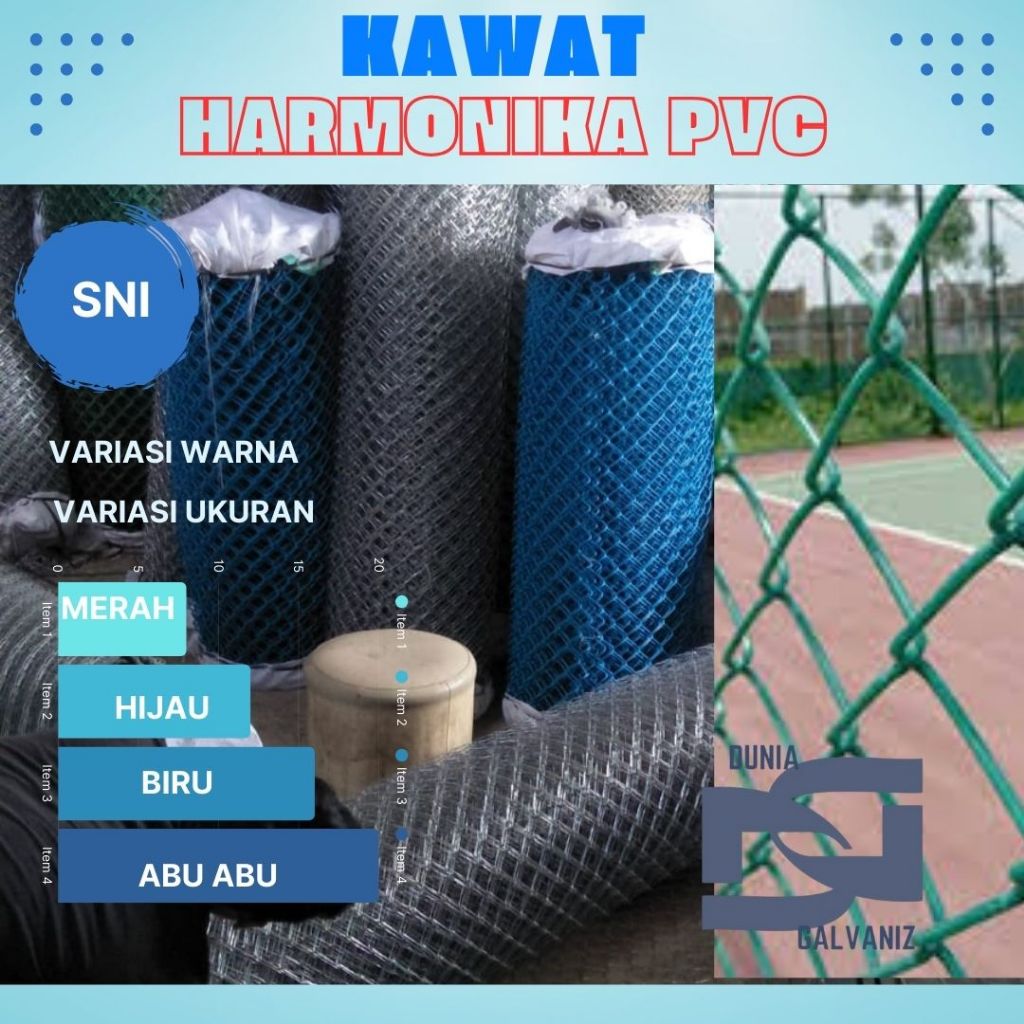 Kawat Harmonika PVC ukuran 2x10 meter