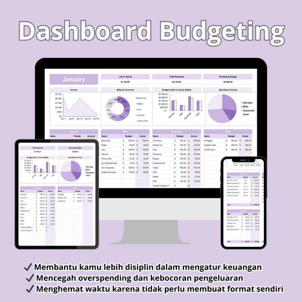 TEMPLATE LAPORAN KEUANGAN BUDGETING EXCEL template keuangan excel budgeting siap dipakai