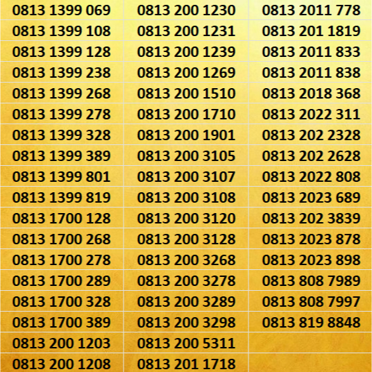 Nomor Cantik Simpati 11 Digit Murah Meriah Part 5