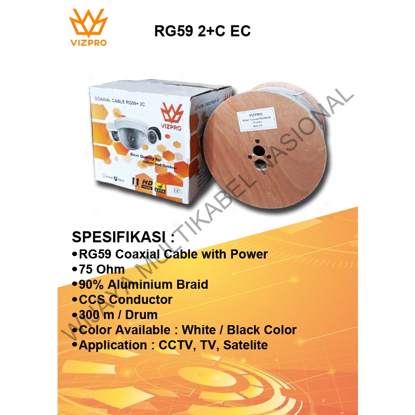 KABEL VIZPRO RG59 2+C - EC