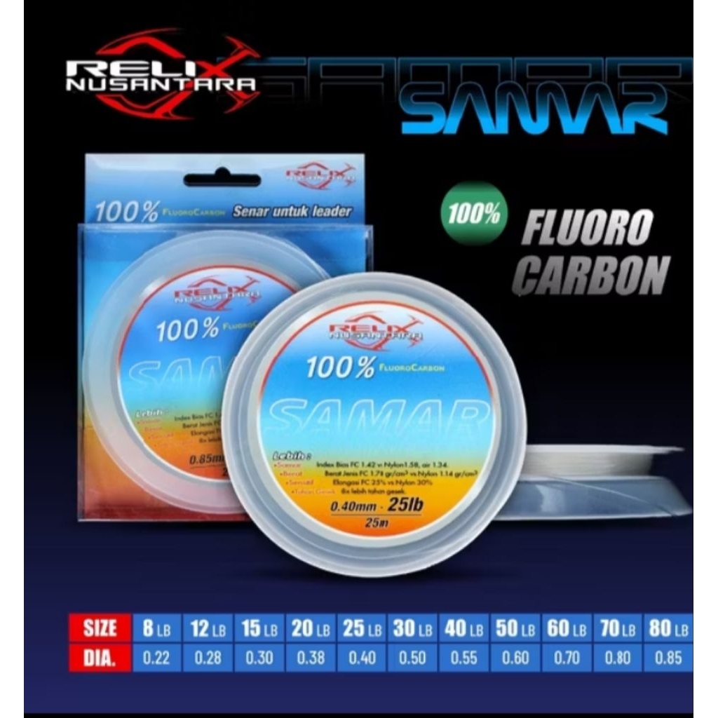 Senar Leader pancing Relix Nusantara Samar Fluorocarbon kuat