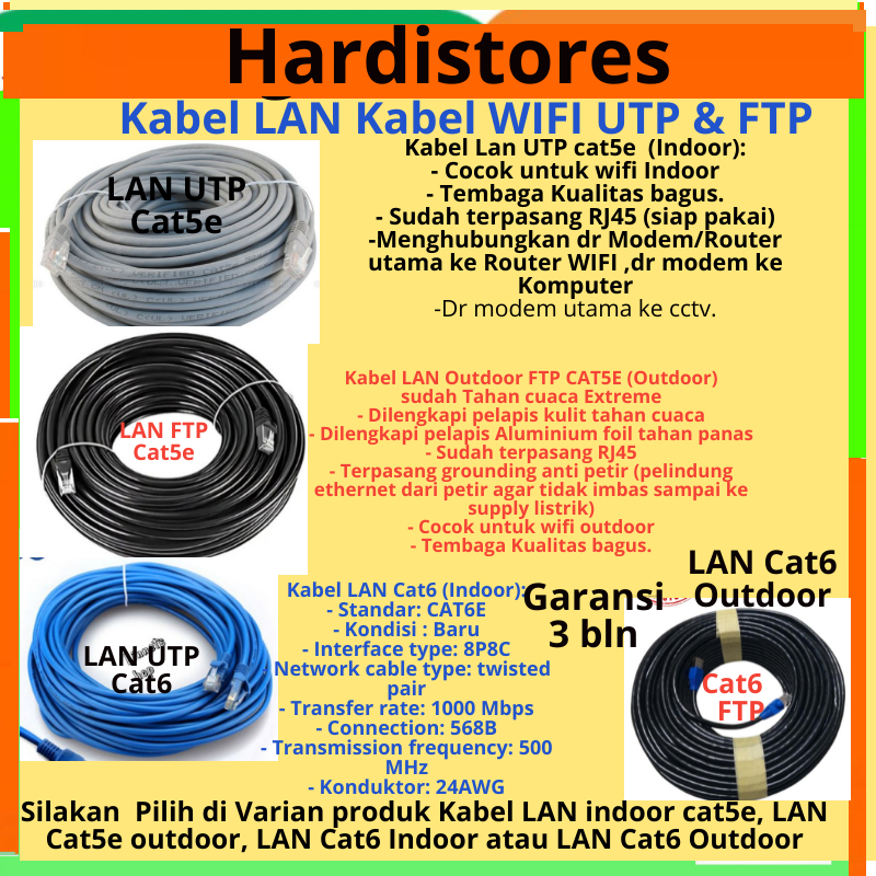 Kabel LAN UTP Indoor Cat5e  Kabel LAN FTP Outdoor Cat5e Kabel LAN Cat6 Indoor Gigabit Kabel LAN Cat6