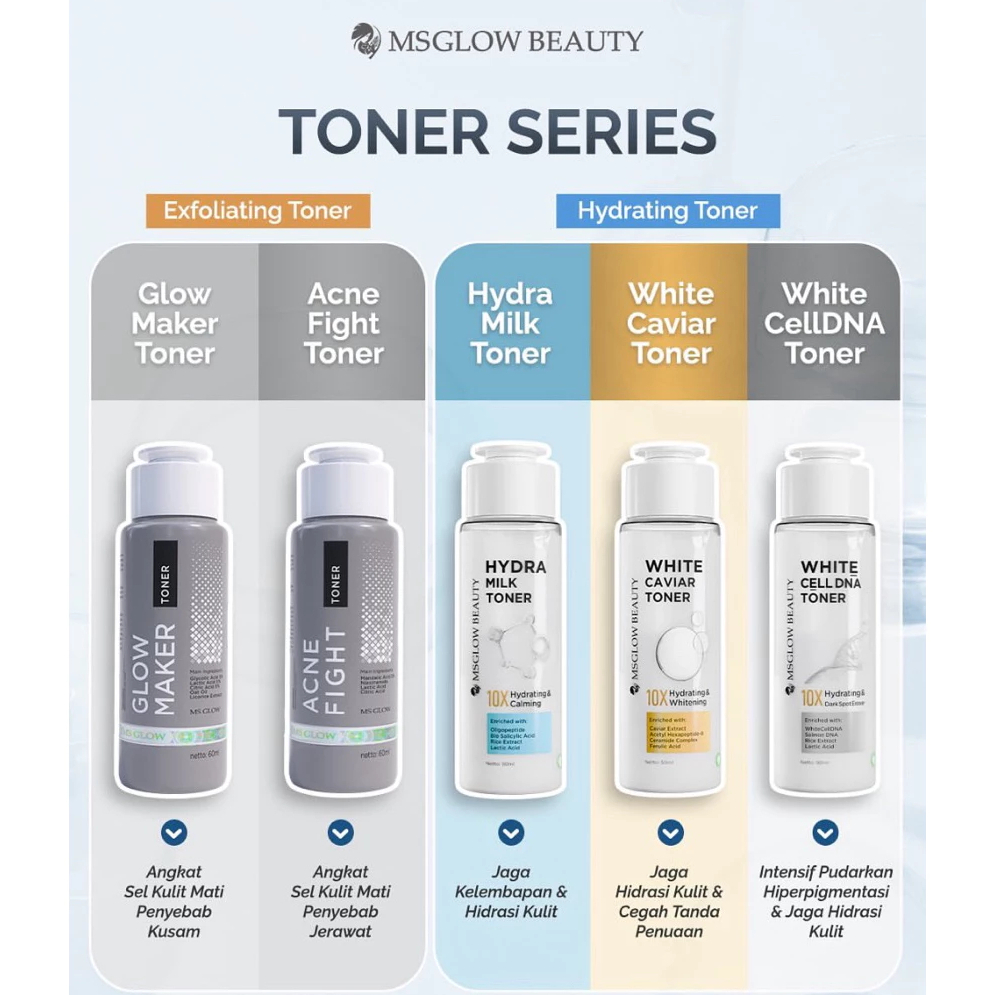 MS GLOW - ALL TONER GLOW MAKER | ACNE FIGHT | WHITE CELL DNA WCD | CAVIAR | HYDRA MILK | JERAWAT
